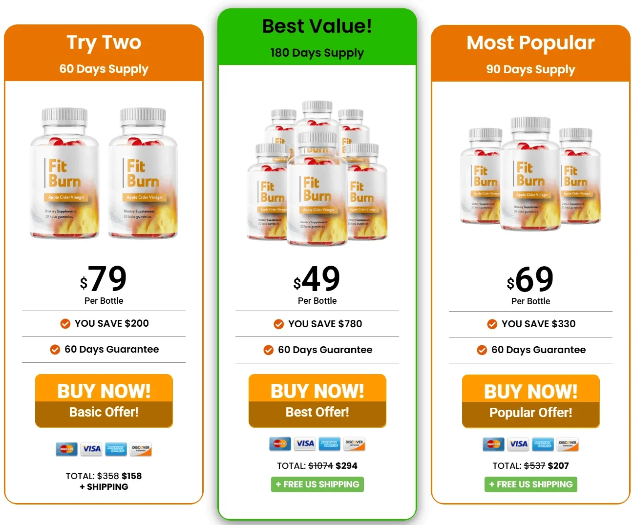 FitBalance Order FitBalance